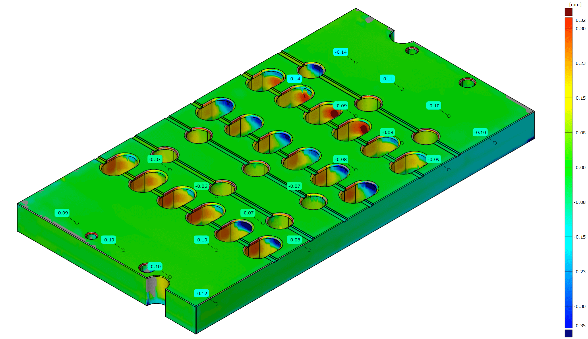 Mapa de desviaciones